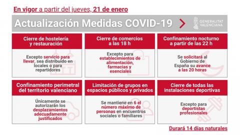 Noves-mesures-covid-19