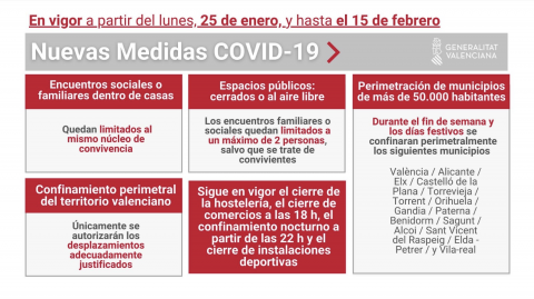 Nuevas-medidas-COVID-19-Comunitat-Valenciana
